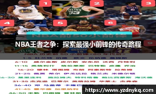 NBA王者之争：探索最强小前锋的传奇路程